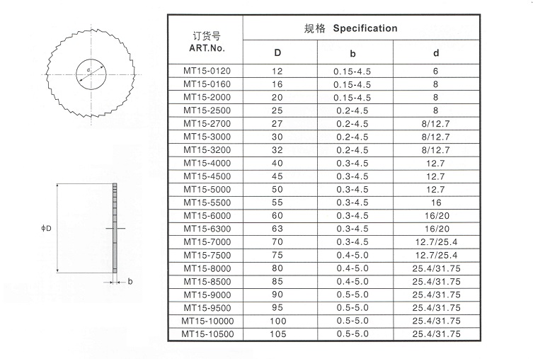 锯片铣刀.jpg