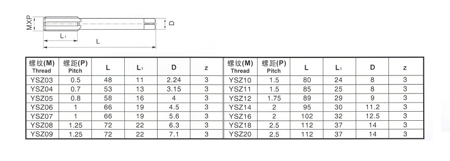 丝锥（直槽）.jpg