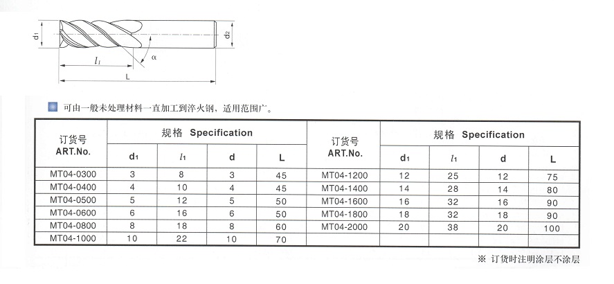 四刃铣刀.jpg