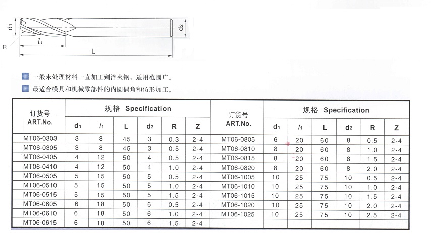 R角铣刀.jpg