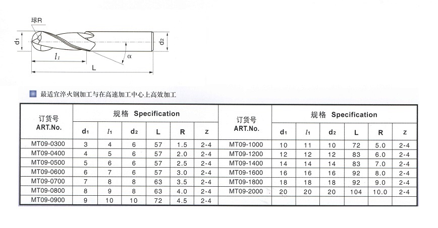 球头铣刀.jpg