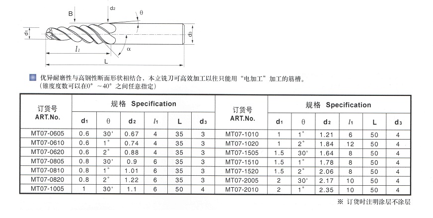 锥度铣刀.jpg